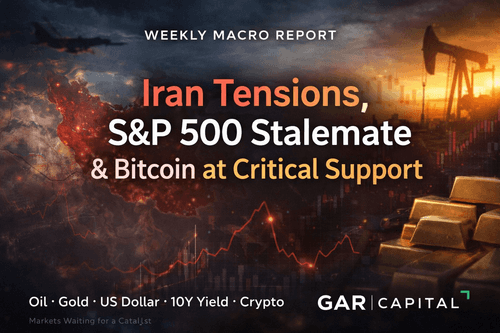 Weekly Macro Report: Iran Tensions, S&P 500 Stalemate, Bitcoin at Critical Support